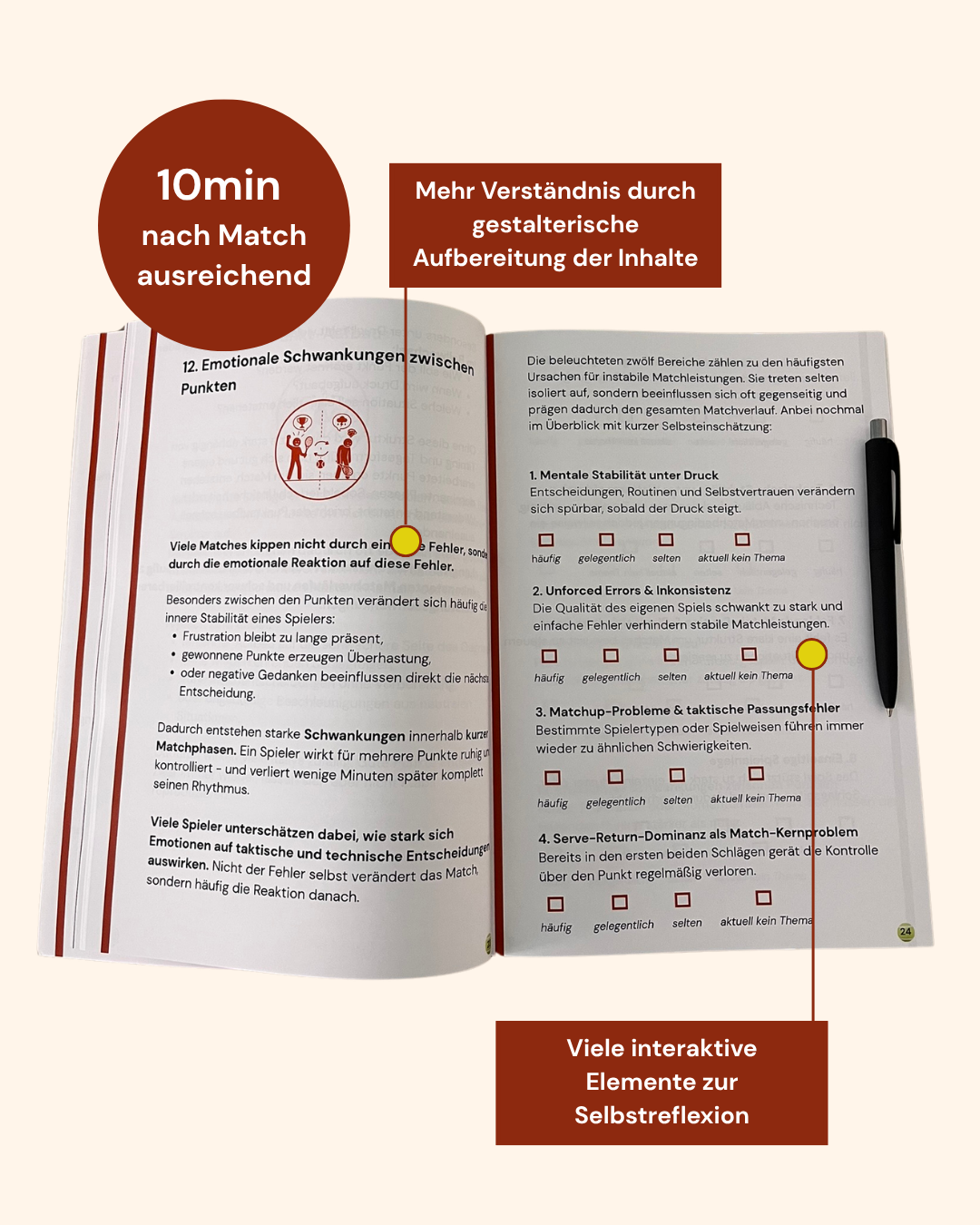Innenansicht: Emotionale Schwankungen & Selbsteinschätzung